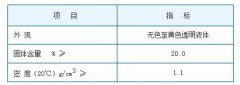 TH-707高效預膜劑 TH-707高效預膜劑