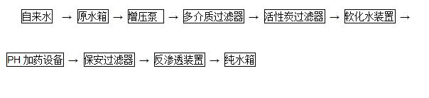 |ˎI(y)˾ُ(gu)h(yun)ˎbÓ}ˮbð