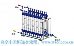 井水處理設(shè)施企業(yè)在發(fā)展中有過(guò)擔(dān)憂嗎? 井水處理設(shè)施企業(yè)在發(fā)展中有過(guò)擔(dān)憂嗎?