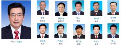 北京市長(zhǎng)和8位副市長(zhǎng)確定新分工,環(huán)保領(lǐng)域副市長(zhǎng)親自擔(dān)當(dāng) 北京市長(zhǎng)和8位副市長(zhǎng)確定新分工,環(huán)保領(lǐng)域副市長(zhǎng)親自擔(dān)當(dāng)
