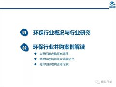 深度解讀環(huán)保行業(yè)研究與并購案例(圖文) 深度解讀環(huán)保行業(yè)研究與并購案例(圖文)
