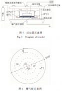 染料廢水處理技術(shù)詳細(xì)介紹 染料廢水處理技術(shù)詳細(xì)介紹