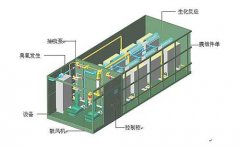 反滲透純凈水廠設(shè)備經(jīng)典模型介紹 反滲透純凈水廠設(shè)備經(jīng)典模型介紹
